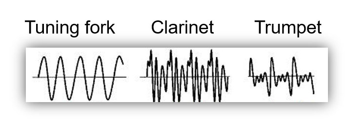 timbre meaning