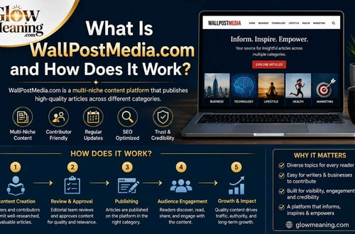 wallpostmedia com