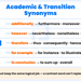 this shows synonym